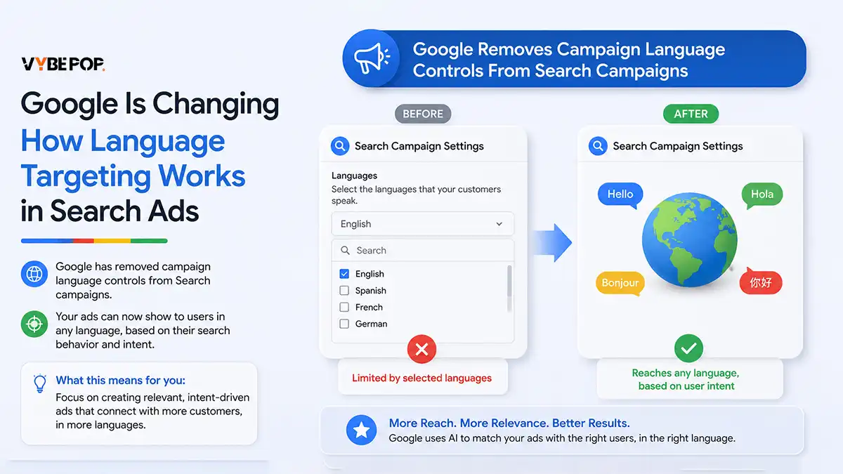 Google Removes Campaign Language Controls From Search Campaigns
