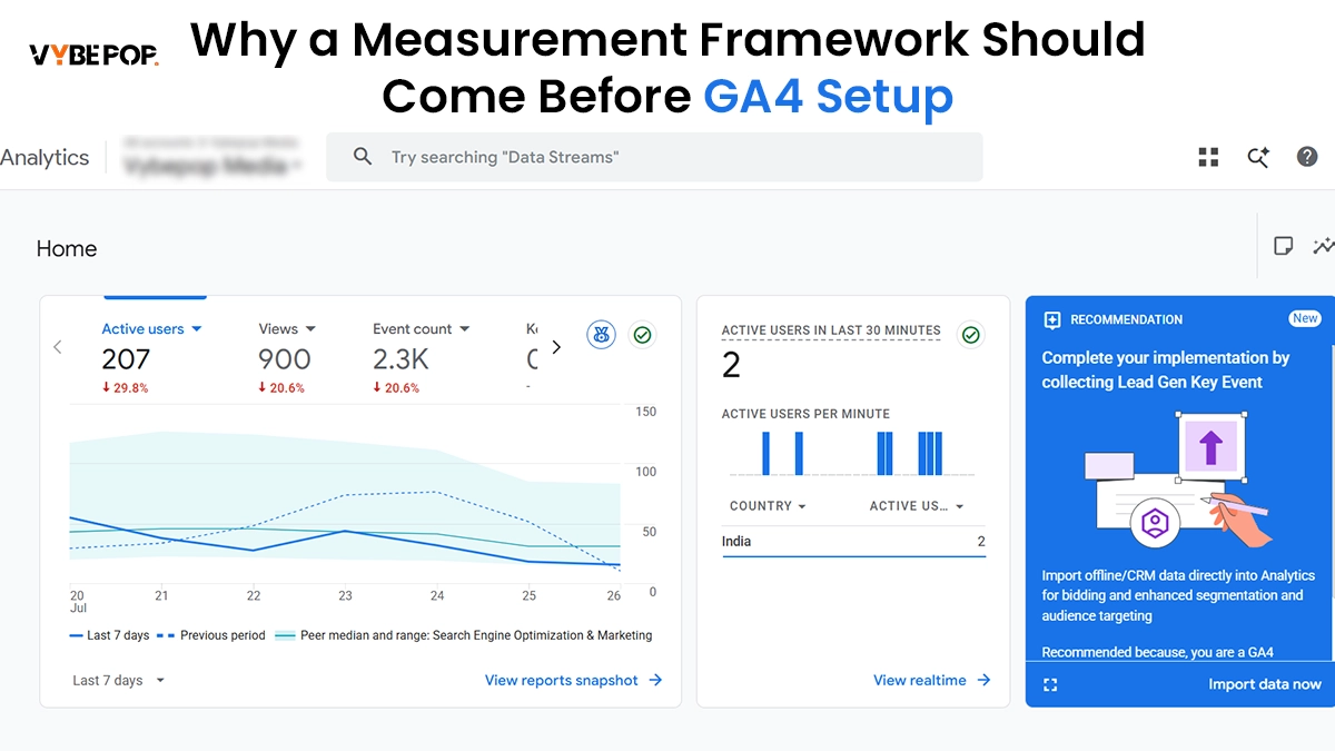 Why a Measurement Framework Should Come Before GA4 Setup