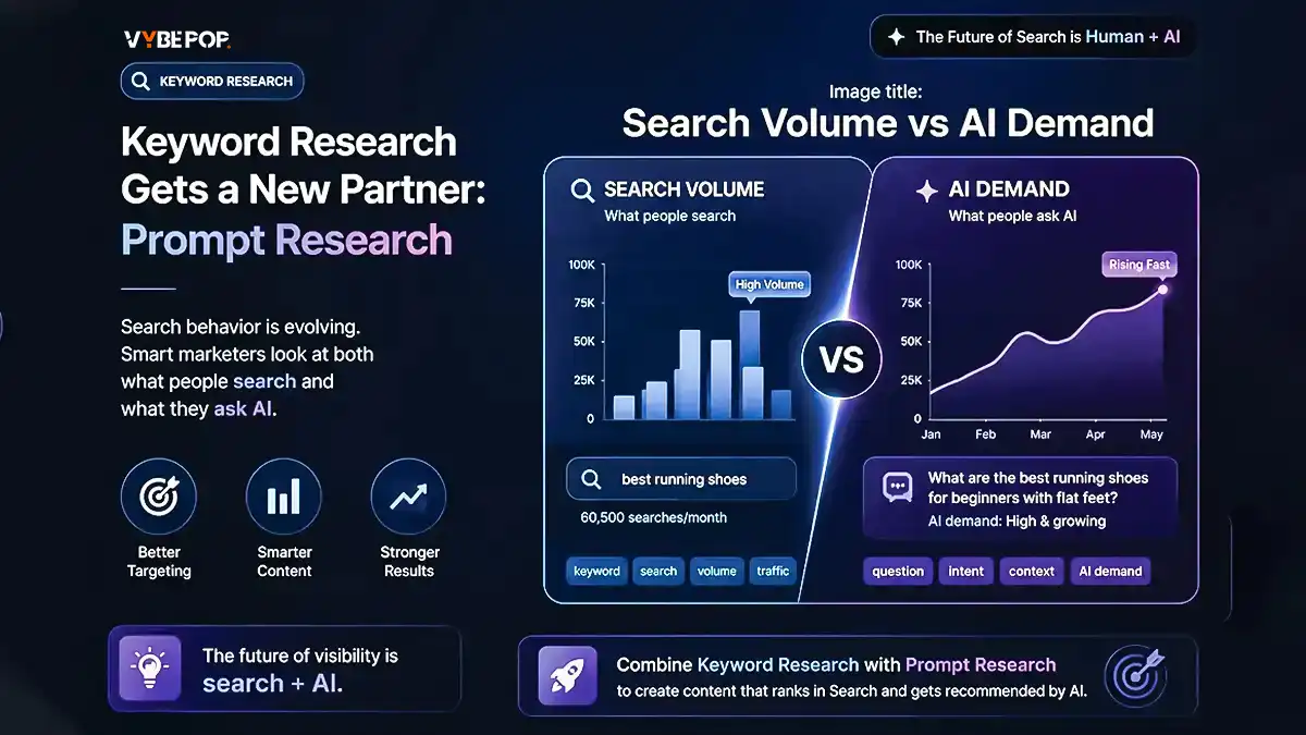 Keyword Research Gets a New Partner: Prompt Research