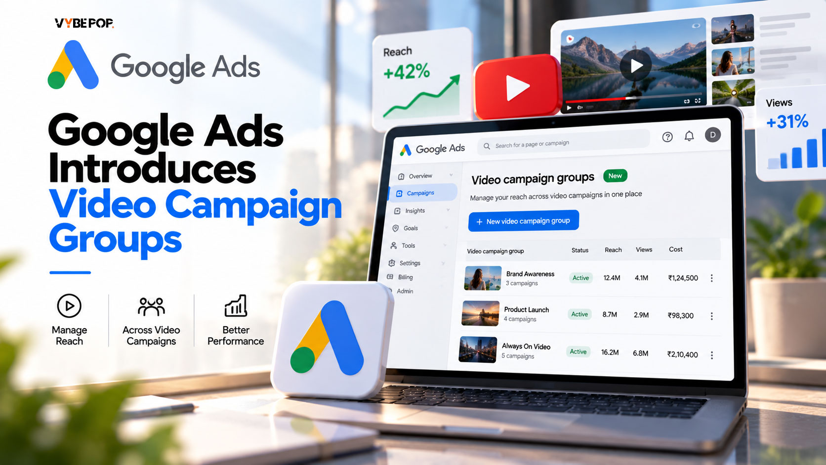 Google Ads Introduces Video Campaign Groups
