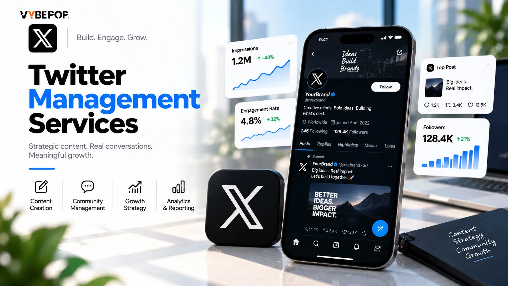 Twitter Management Services