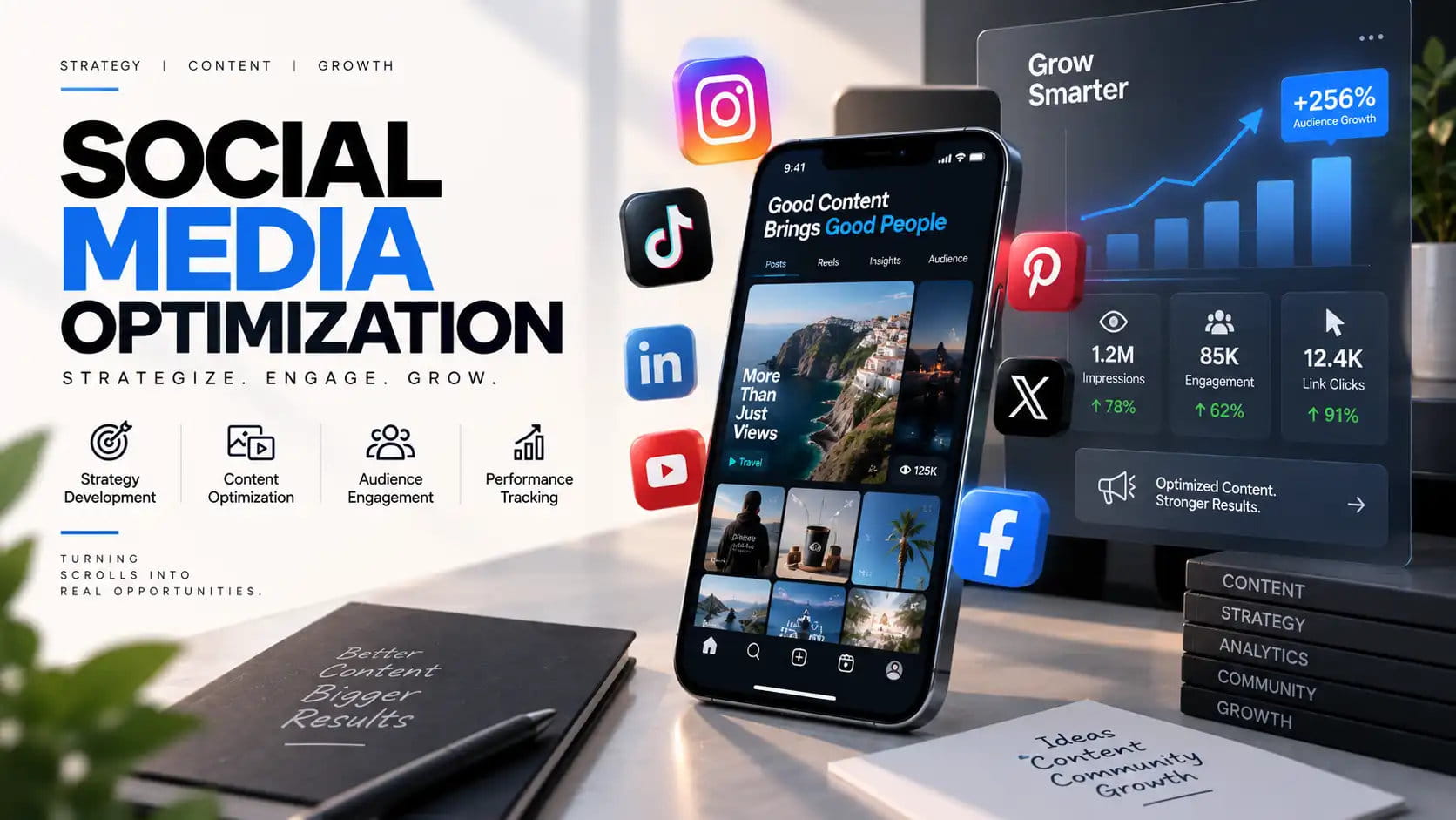 Social Media Optimization