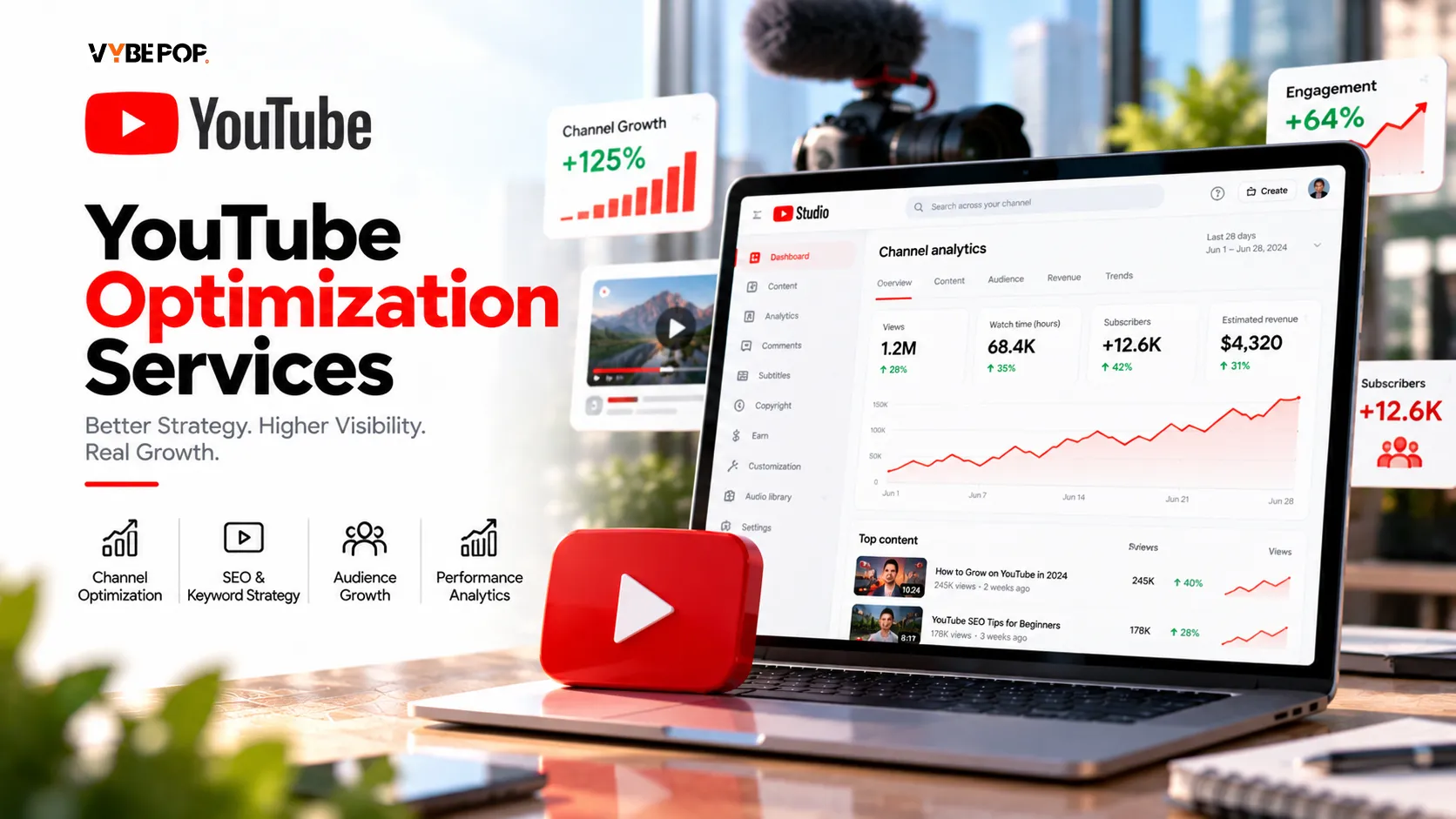 Youtube Optimization Services